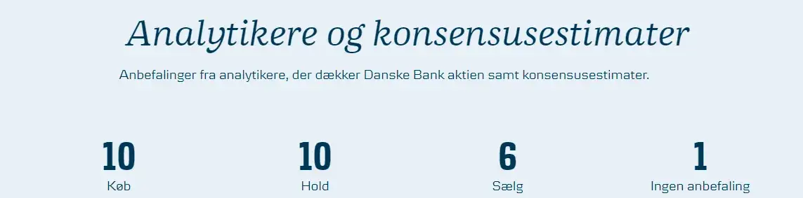 Anbefalinger for Danske Bank aktien
