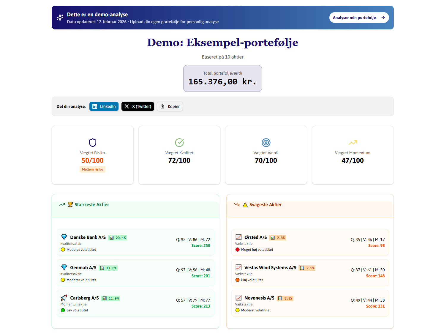 Gratis Portefølje analyse